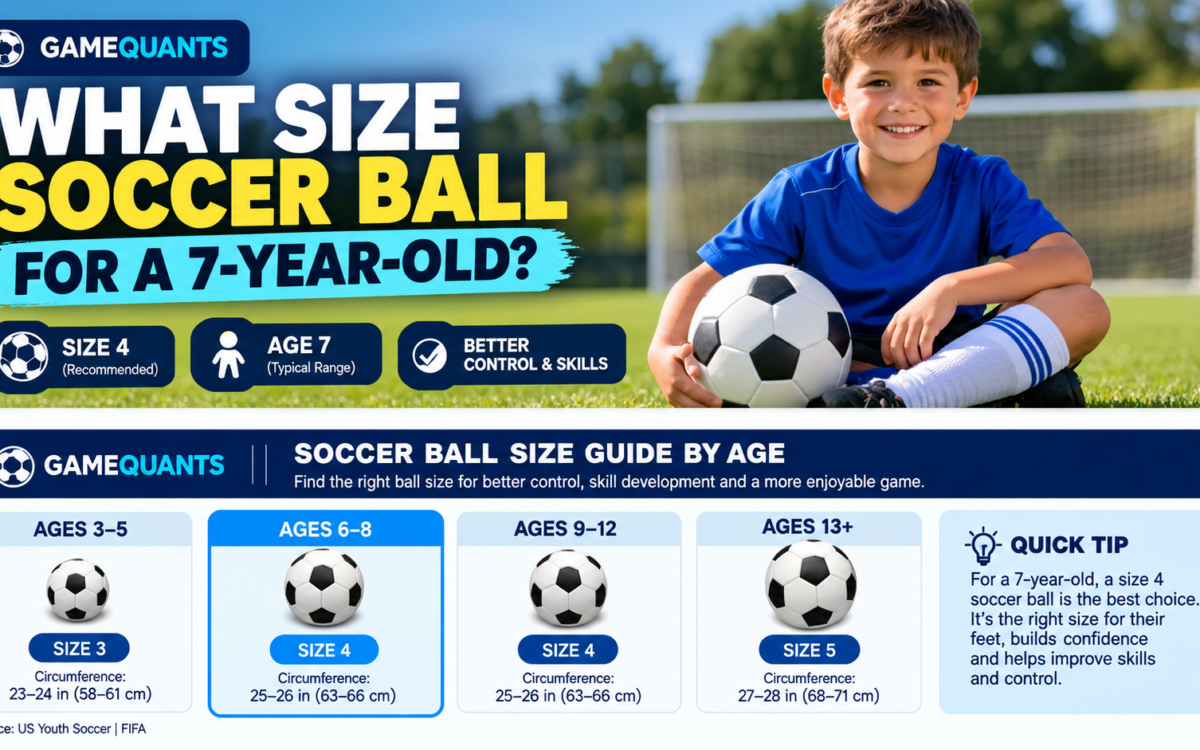 What Size Soccer Ball for 7 Year Old? Size Guide