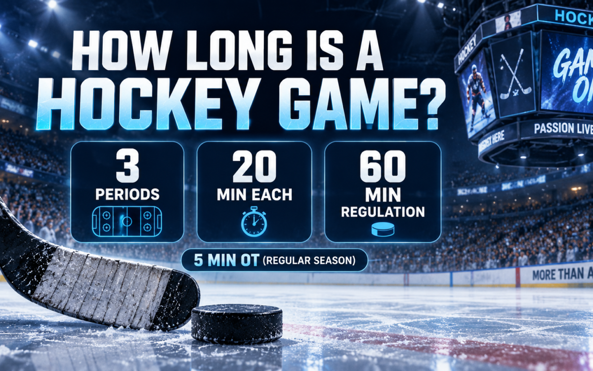 How Long Is a Hockey Game? Periods, Breaks and Overtime