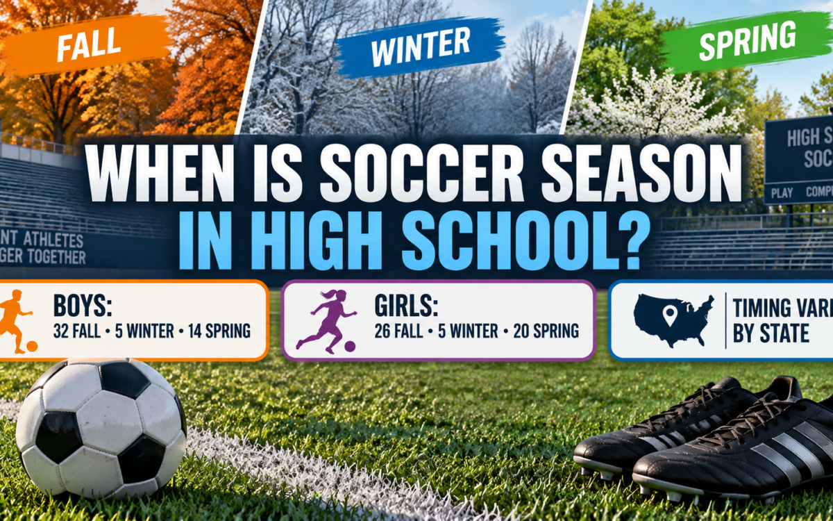 When Is Soccer Season in High School? 2026–27 Guide